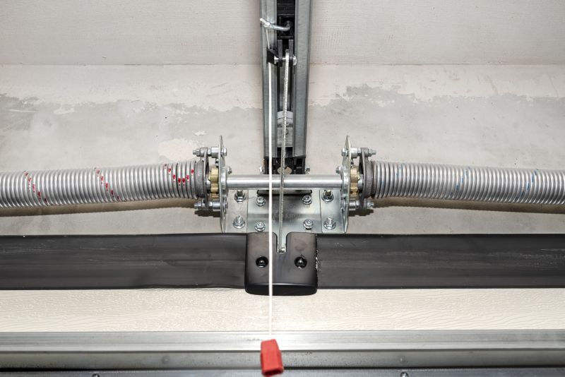 Metal Post Installation